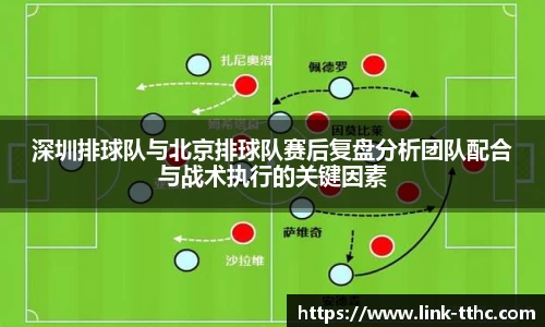 深圳排球队与北京排球队赛后复盘分析团队配合与战术执行的关键因素