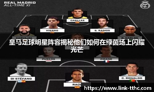 皇马足球明星阵容揭秘他们如何在绿茵场上闪耀光芒