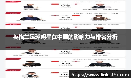 英格兰足球明星在中国的影响力与排名分析
