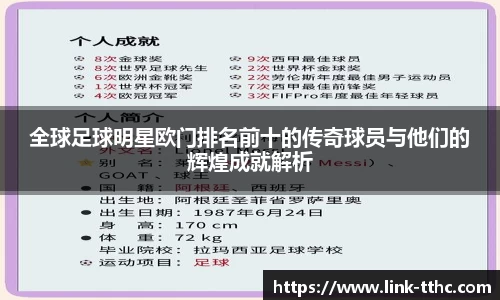 全球足球明星欧门排名前十的传奇球员与他们的辉煌成就解析